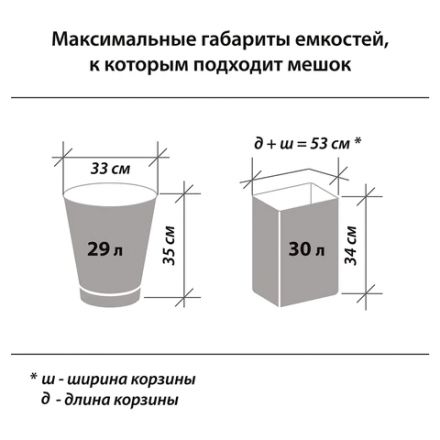 Мешки для мусора с завязками 60 л, синие, в рулоне 20 шт., прочные, ПНД 14 мкм, 55х62 см, LAIMA, 601397