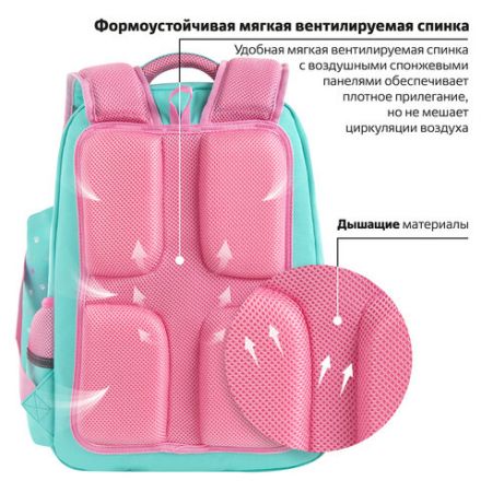 Рюкзак ЮНЛАНДИЯ COMPLETE с пеналом в комплекте, эрго-спинка, "Yummy cat", 42х29х14 см, 270663 Рюкзак ЮНЛАНДИЯ COMPLETE с пеналом в комплекте, эрго-спинка, "Yummy cat", 42х29х14 см, 270663