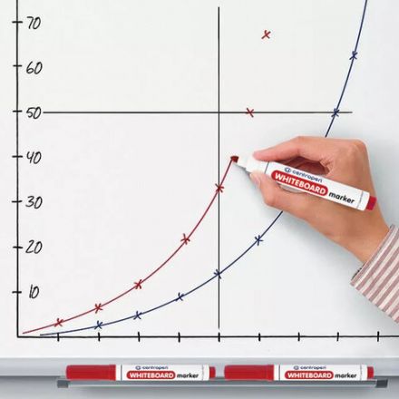 Маркер стираемый для белой доски КРАСНЫЙ, CENTROPEN "Dry-Wipe", 2,5 мм, 8559, 5 8559 0104 Маркер стираемый для белой доски КРАСНЫЙ, CENTROPEN "Dry-Wipe", 2,5 мм, 8559, 5 8559 0104