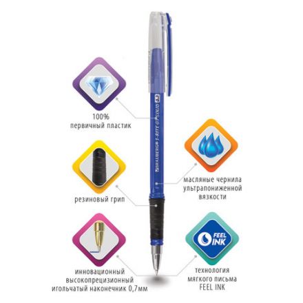 Ручка шариковая масляная с грипом BRAUBERG "i-Rite GT Solid", СИНЯЯ, корпус синий, узел 0,7 мм, 143305 Ручка шариковая масляная с грипом BRAUBERG "i-Rite GT Solid", СИНЯЯ, корпус синий, узел 0,7 мм, 143305