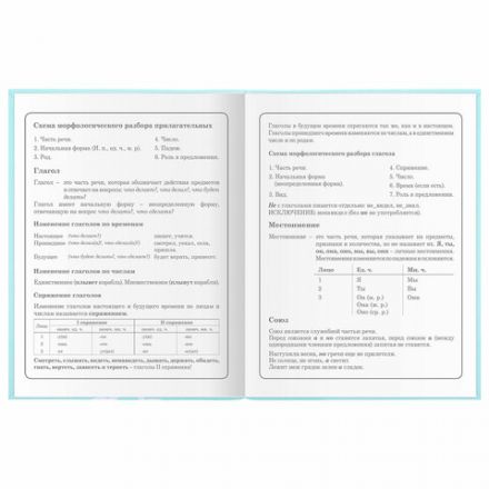 Дневник 1-4 класс 48 л., гибкая обложка, ЮНЛАНДИЯ, выборочный лак, с подсказом, "Little Princess", 106344