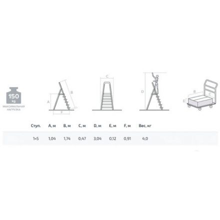 Стремянка алюминиевая 5 ступеней, высота площадки 1,04м, дуга безопасности 0,6м, площадка 26х26см, до 150кг, вес 4кг, НОВАЯ ВЫСОТА, 1110105 Стремянка алюминиевая 5 ступеней, высота площадки 1,04м, дуга безопасности 0,6м, площадка 26х26см, до 150кг, вес 4кг, НОВАЯ ВЫСОТА, 1110105