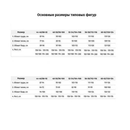 Халат медицинский женский белый, рукав 3/4, тиси, размер 48-50, рост 158-164, плотность ткани 120 г/м2, 610747
