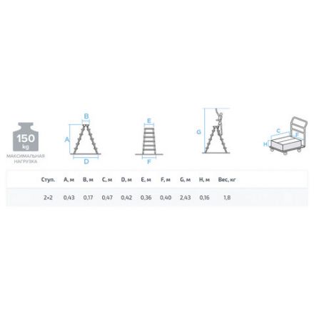 Стремянка алюминиевая двухсторонняя 2х2 ступени, высота площадки 0,43 м, до 150 кг, вес 1,8 кг, НОВАЯ ВЫСОТА, 1120202 Стремянка алюминиевая двухсторонняя 2х2 ступени, высота площадки 0,43 м, до 150 кг, вес 1,8 кг, НОВАЯ ВЫСОТА, 1120202