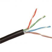 Кабель ExeGate UTP4-C5e-CU-S24-OUT-PE-BK-305-FLUKE UTP Кабель ExeGate UTP4-C5e-CU-S24-OUT-PE-BK-305-FLUKE UTP