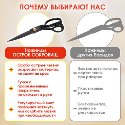 Ножницы портновские 290 мм, КЛАССИЧЕСКИЕ, черные, ручки с силиконовым покрытием, ОСТРОВ СОКРОВИЩ, 665599