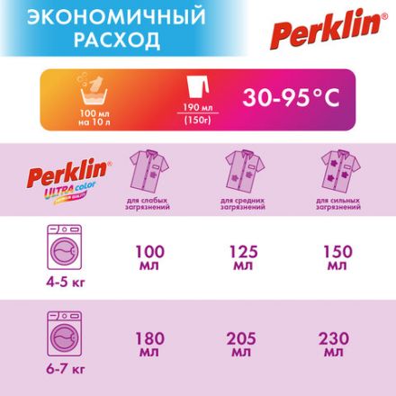 Стиральный порошок автомат 1,5 кг PERKLIN (ПЕРКЛИН) ULTRA "Color", УЛУЧШЕННАЯ ФОРМУЛА, универсальный, 700605 Стиральный порошок автомат 1,5 кг PERKLIN (ПЕРКЛИН) ULTRA "Color", УЛУЧШЕННАЯ ФОРМУЛА, универсальный, 700605