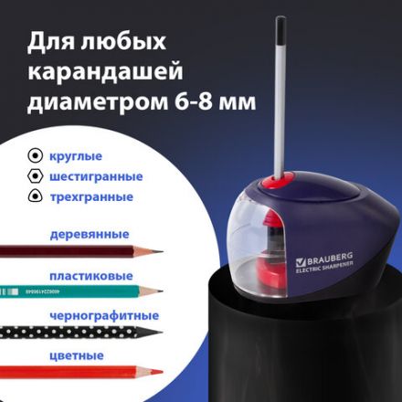 Точилка электрическая BRAUBERG "Delta", питание от 4 батареек АА, спиралевидное лезвие, 228421 Точилка электрическая BRAUBERG "Delta", питание от 4 батареек АА, спиралевидное лезвие, 228421