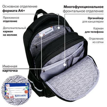 Рюкзак BRAUBERG SOFT, 2 отделения, 3 кармана, "Cool cat", СВЕТЯЩИЙСЯ, 40х31х15 см, 273118