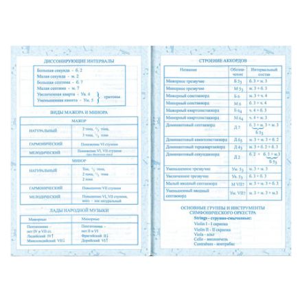 Дневник для музыкальной школы 140х210 мм, 48 л., твердый, BRAUBERG, выборочный лак, справочный материал, "На повторе", 104976 Дневник для музыкальной школы 140х210 мм, 48 л., твердый, BRAUBERG, выборочный лак, справочный материал, "На повторе", 104976