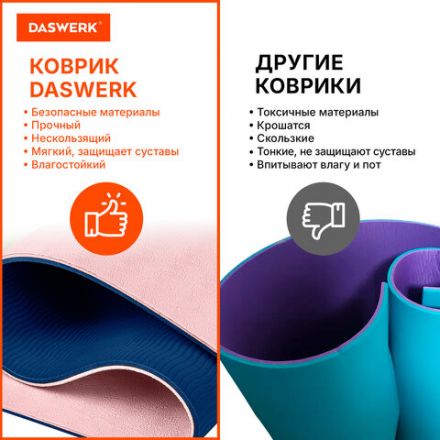 Коврик для йоги и фитнеса спортивный двухцветный, ТПЭ, 183x61x0,6 см, светло-розовый/синий, DASWERK (ДАСВЕРК), 680032