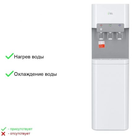 Кулер Ecotronic B5-LX white