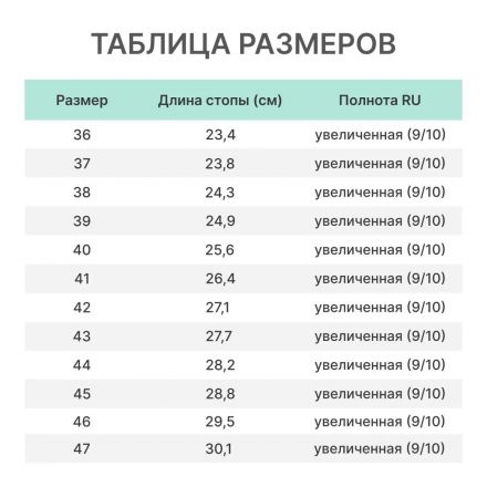 Полуботинки (сандалии) с перф White GRIP PROTECTION c ПП р.40 (19143) Полуботинки (сандалии) с перф White GRIP PROTECTION c ПП р.40 (19143)