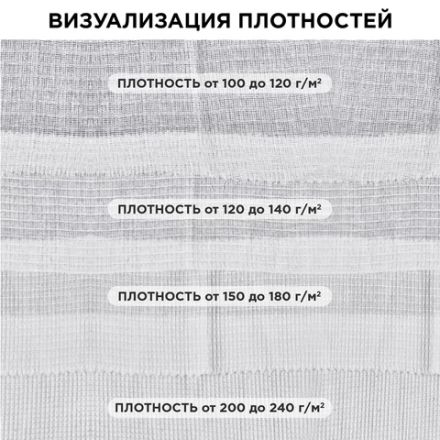 Полотно ВАФЕЛЬНОЕ отбеленное, рулон 0,45х60 м, в пакете, плотность 180 (±10) г/м2, LAIMA, 609577