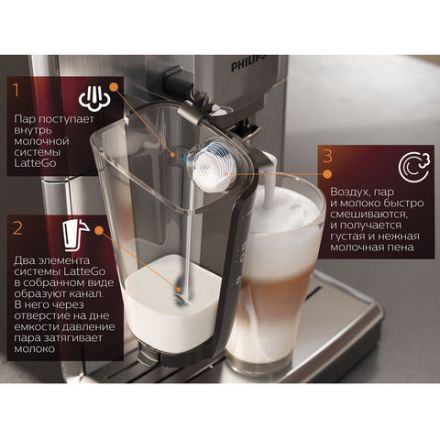 Кофемашина PHILIPS EP2231/40, 1500 Вт, объем 1,8 л, автокапучинатор, черная Кофемашина PHILIPS EP2231/40, 1500 Вт, объем 1,8 л, автокапучинатор, черная