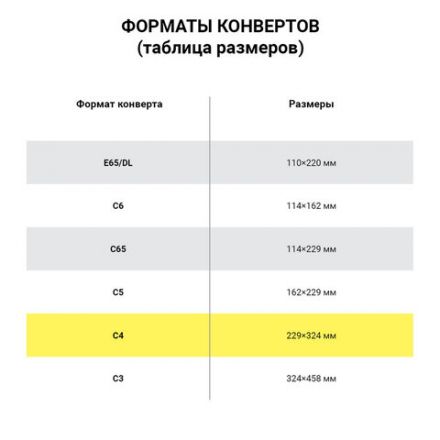 Конверты С4 (229х324 мм), клей, 90 г/м2, КОМПЛЕКТ 250 шт., внутренняя запечатка, 71205, 53855 Конверты С4 (229х324 мм), клей, 90 г/м2, КОМПЛЕКТ 250 шт., внутренняя запечатка, 71205, 53855