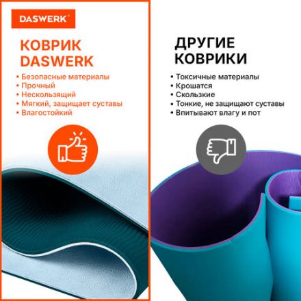 Коврик для йоги и фитнеса спортивный двухцветный, ТПЭ, 183x61x0,6 см, голубой/синий, DASWERK (ДАСВЕРК), 680033