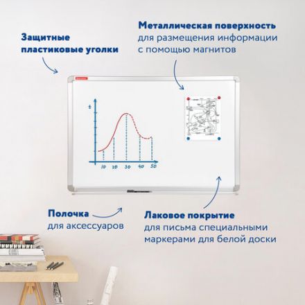 Доска магнитно-маркерная 60х90 см, улучшенная алюминиевая рамка, ГАРАНТИЯ 10 ЛЕТ, BRAUBERG Premium, 231714 Доска магнитно-маркерная 60х90 см, улучшенная алюминиевая рамка, ГАРАНТИЯ 10 ЛЕТ, BRAUBERG Premium, 231714