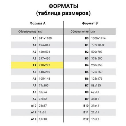Картон цветной, А4, ЗЕРКАЛЬНЫЙ, 8 листов 8 цветов, 180 г/м2, ОСТРОВ СОКРОВИЩ, 210х297 мм, 129879 Картон цветной, А4, ЗЕРКАЛЬНЫЙ, 8 листов 8 цветов, 180 г/м2, ОСТРОВ СОКРОВИЩ, 210х297 мм, 129879