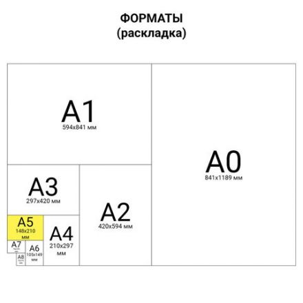 Ежедневник недатированный А5 138х213 мм BRAUBERG "Metropolis Ultra", под кожу, 160 л., красный, 113287