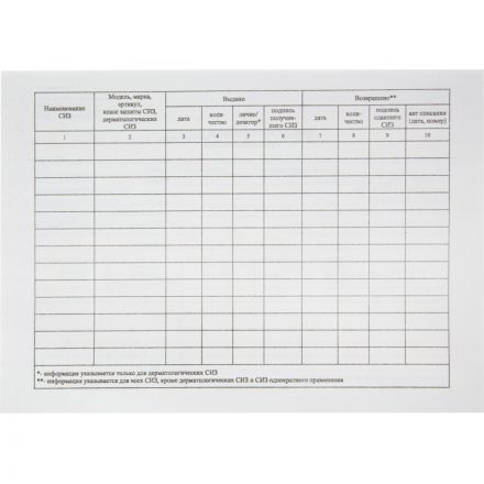 Бланк Карточка учета выдачи СИЗ, А5 офсет 50шт/упак 1205160 Бланк Карточка учета выдачи СИЗ, А5 офсет 50шт/упак 1205160