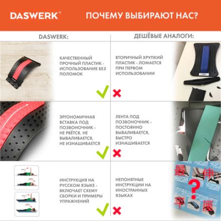 Массажер для спины/мостик для растяжки PREMIUM, 3 уровня нагрузки, красная вставка, DASWERK (ДАСВЕРК), 680034