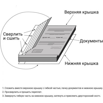 Папка архивная для переплета картон/ бумвинил, 50 мм Папка архивная для переплета картон/ бумвинил, 50 мм