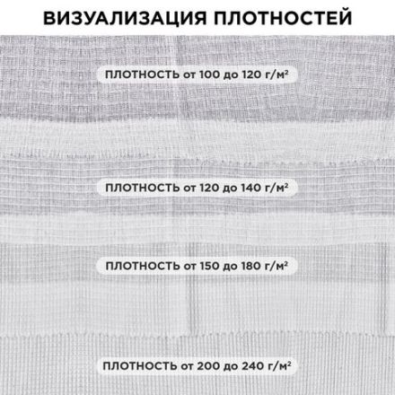 Полотно ВАФЕЛЬНОЕ отбеленное, рулон 0,45х60 м, в пакете, плотность 240 (±10) г/м2, LAIMA, 609579
