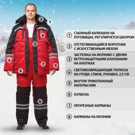 Костюм рабочий зимний муж з03-КПК красн/чер (р.48-50) 194-200 Костюм рабочий зимний муж з03-КПК красн/чер (р.48-50) 194-200