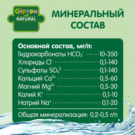 Вода детская питьевая GIPOPO негазированная ПЭТ 0,33 л Вода детская питьевая GIPOPO негазированная ПЭТ 0,33 л