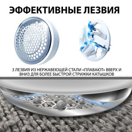 Машинка для удаления катышков с широкой рабочей поверхностью миниклинер SONNEN FS-9988, 455466 Машинка для удаления катышков с широкой рабочей поверхностью миниклинер SONNEN FS-9988, 455466