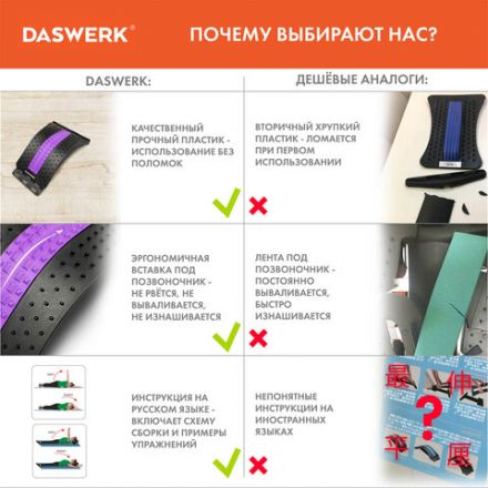 Массажер для спины/мостик для растяжки PREMIUM, 3 уровня нагрузки, фиолетовая вставка, DASWERK (ДАСВЕРК), 680036