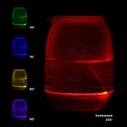 Чайник KITFORT КТ-6140-3, 1,7 л, 2200 Вт, закрытый нагревательный элемент, ТЕРМОРЕГУЛЯТОР, стекло, белый/бирюзовый Чайник KITFORT КТ-6140-3, 1,7 л, 2200 Вт, закрытый нагревательный элемент, ТЕРМОРЕГУЛЯТОР, стекло, белый/бирюзовый