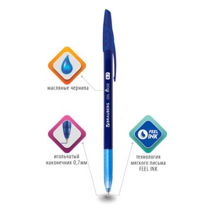 Ручка шариковая масляная BRAUBERG "Oil Base", СИНЯЯ, корпус синий, узел 0,7 мм, линия письма 0,35 мм, 141634 Ручка шариковая масляная BRAUBERG "Oil Base", СИНЯЯ, корпус синий, узел 0,7 мм, линия письма 0,35 мм, 141634