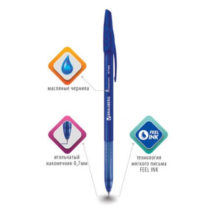 Ручка шариковая масляная BRAUBERG "Oil Base", СИНЯЯ, корпус синий, узел 0,7 мм, линия письма 0,35 мм, 141634 Ручка шариковая масляная BRAUBERG "Oil Base", СИНЯЯ, корпус синий, узел 0,7 мм, линия письма 0,35 мм, 141634