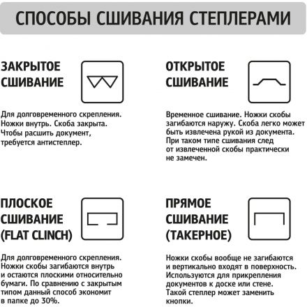 Степлер Maped ESSENTIALS до 20-25 лис,N24/6-26/6,пластик,черн/оранж,953511