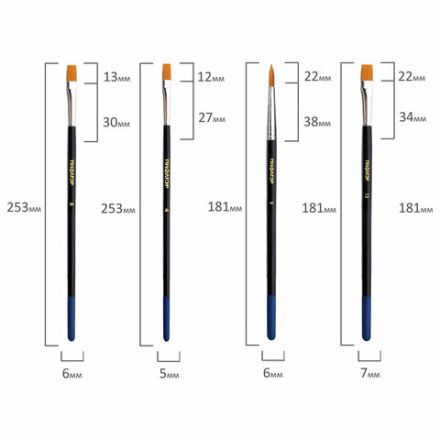 Кисти ПИФАГОР, набор 15 шт. (ПОНИ - 9 шт., СИНТЕТИКА - 4 шт., ЩЕТИНА - 2 шт., круглые, плоские), блистер, 200504 Кисти ПИФАГОР, набор 15 шт. (ПОНИ - 9 шт., СИНТЕТИКА - 4 шт., ЩЕТИНА - 2 шт., круглые, плоские), блистер, 200504