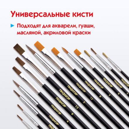 Кисти ПИФАГОР, набор 15 шт. (ПОНИ - 9 шт., СИНТЕТИКА - 4 шт., ЩЕТИНА - 2 шт., круглые, плоские), блистер, 200504 Кисти ПИФАГОР, набор 15 шт. (ПОНИ - 9 шт., СИНТЕТИКА - 4 шт., ЩЕТИНА - 2 шт., круглые, плоские), блистер, 200504