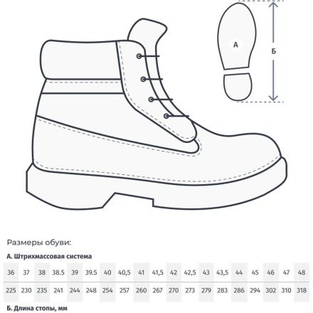 Полуботинки (сандалии) Мистраль ПУ/ТПУ с МП и МС р.35 (105875)