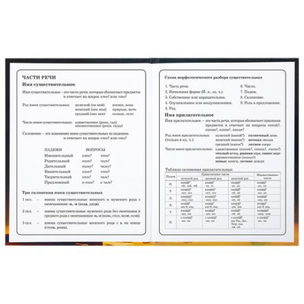 Дневник 1-4 класс 48 л., твердый, BRAUBERG, глянцевая ламинация, с подсказом, "Милый котик", 106835 Дневник 1-4 класс 48 л., твердый, BRAUBERG, глянцевая ламинация, с подсказом, "Милый котик", 106835