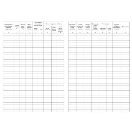 Журнал ухода за бетоном (форма Ф-55) КЖ-4420 Журнал ухода за бетоном (форма Ф-55) КЖ-4420