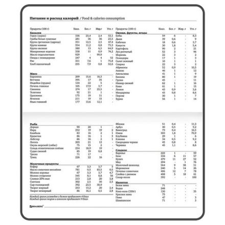 Еженедельник недатированный с резинкой (171х93 мм), BRAUBERG, твердый, УФ-ЛАК, 64 л., "Infuse", 114574 Еженедельник недатированный с резинкой (171х93 мм), BRAUBERG, твердый, УФ-ЛАК, 64 л., "Infuse", 114574