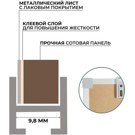 Доска магнитно-маркерная 100х200см, в алюминиевой раме, лак