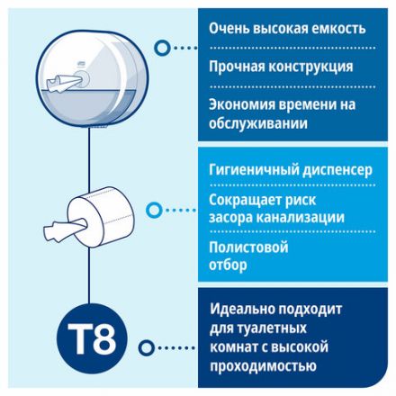 Бумага туалетная 207 м, Tellus/TORK (Система T8) SmartOne, ADVANCED, КОМПЛЕКТ 8 рулонов, 2-слойная, 472272