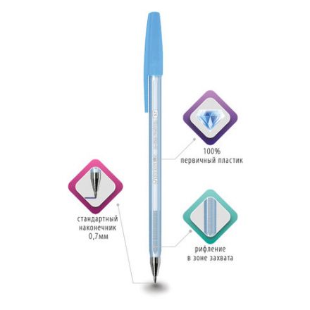 Ручка шариковая BRAUBERG "M-500 PASTEL", СИНЯЯ, корпус ассорти, узел 0,7 мм, линия письма 0,35 мм, 143450 Ручка шариковая BRAUBERG "M-500 PASTEL", СИНЯЯ, корпус ассорти, узел 0,7 мм, линия письма 0,35 мм, 143450