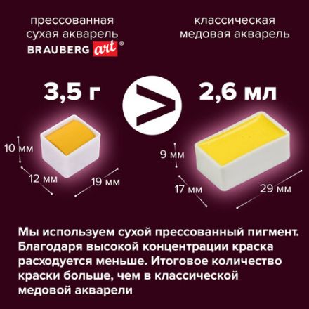 Акварель художественная кюветы НАБОР 24 цвета по 3,5 г, металлический кейс, BRAUBERG ART PREMIERE, 191773