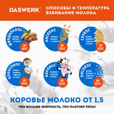 Капучинатор/вспениватель молока электрический, черный, DASWERK (ДАСВЕРК), 456176 Капучинатор/вспениватель молока электрический, черный, DASWERK (ДАСВЕРК), 456176