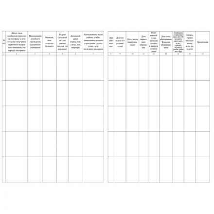 Журнал учёта инфекционных заболеваний, форма № 060/у, КЖ-529 Журнал учёта инфекционных заболеваний, форма № 060/у, КЖ-529