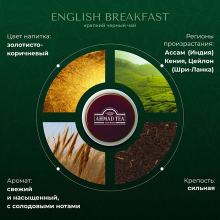Чай листовой AHMAD "English Breakfast" черный среднелистовой 200 г, 1292-012