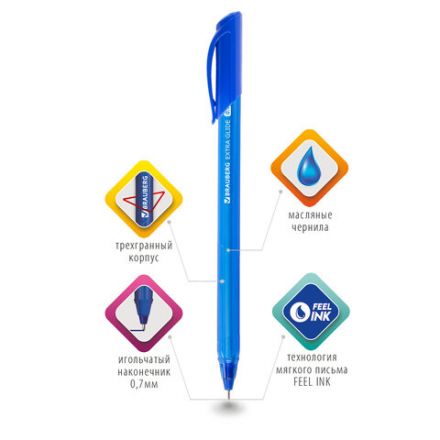 Ручка шариковая масляная BRAUBERG "Extra Glide Tone", СИНЯЯ, трехгранная, узел 0,7 мм, линия письма 0,35 мм, 142924 Ручка шариковая масляная BRAUBERG "Extra Glide Tone", СИНЯЯ, трехгранная, узел 0,7 мм, линия письма 0,35 мм, 142924